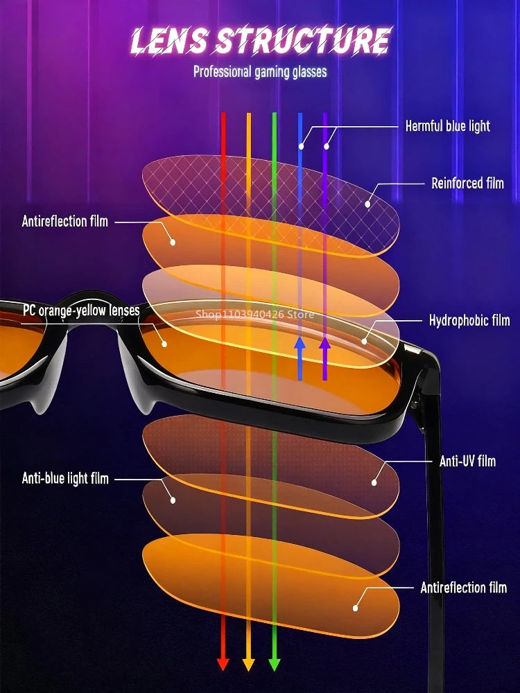 Óculos com Lentes Vermelhas para Bloqueio de Luz Azul